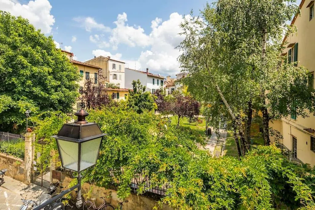 Modern Loft 1 Min To Basilica Of Santa Croce Apartment Florence